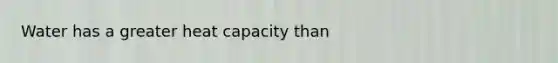 Water has a greater heat capacity than