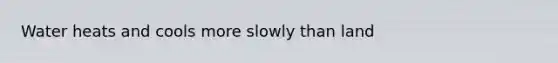 Water heats and cools more slowly than land