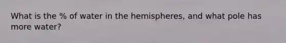 What is the % of water in the hemispheres, and what pole has more water?