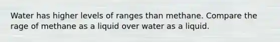 Water has higher levels of ranges than methane. Compare the rage of methane as a liquid over water as a liquid.