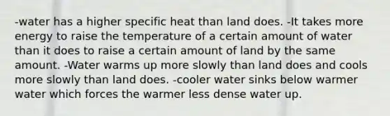 -water has a higher specific heat than land does. -It takes more energy to raise the temperature of a certain amount of water than it does to raise a certain amount of land by the same amount. -Water warms up more slowly than land does and cools more slowly than land does. -cooler water sinks below warmer water which forces the warmer less dense water up.