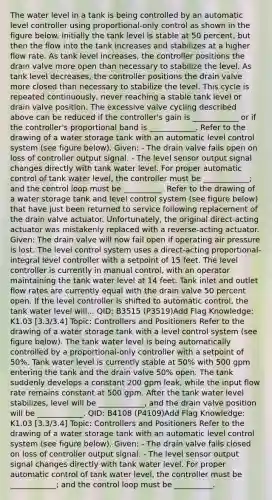 The water level in a tank is being controlled by an automatic level controller using proportional-only control as shown in the figure below. Initially the tank level is stable at 50 percent, but then the flow into the tank increases and stabilizes at a higher flow rate. As tank level increases, the controller positions the drain valve more open than necessary to stabilize the level. As tank level decreases, the controller positions the drain valve more closed than necessary to stabilize the level. This cycle is repeated continuously, never reaching a stable tank level or drain valve position. The excessive valve cycling described above can be reduced if the controller's gain is ____________ or if the controller's proportional band is ____________. Refer to the drawing of a water storage tank with an automatic level control system (see figure below). Given: - The drain valve fails open on loss of controller output signal. - The level sensor output signal changes directly with tank water level. For proper automatic control of tank water level, the controller must be ____________; and the control loop must be __________. Refer to the drawing of a water storage tank and level control system (see figure below) that have just been returned to service following replacement of the drain valve actuator. Unfortunately, the original direct-acting actuator was mistakenly replaced with a reverse-acting actuator. Given: The drain valve will now fail open if operating air pressure is lost. The level control system uses a direct-acting proportional-integral level controller with a setpoint of 15 feet. The level controller is currently in manual control, with an operator maintaining the tank water level at 14 feet. Tank inlet and outlet flow rates are currently equal with the drain valve 50 percent open. If the level controller is shifted to automatic control, the tank water level will... QID: B3515 (P3519)Add Flag Knowledge: K1.03 [3.3/3.4] Topic: Controllers and Positioners Refer to the drawing of a water storage tank with a level control system (see figure below). The tank water level is being automatically controlled by a proportional-only controller with a setpoint of 50%. Tank water level is currently stable at 50% with 500 gpm entering the tank and the drain valve 50% open. The tank suddenly develops a constant 200 gpm leak, while the input flow rate remains constant at 500 gpm. After the tank water level stabilizes, level will be ____________, and the drain valve position will be ____________. QID: B4108 (P4109)Add Flag Knowledge: K1.03 [3.3/3.4] Topic: Controllers and Positioners Refer to the drawing of a water storage tank with an automatic level control system (see figure below). Given: - The drain valve fails closed on loss of controller output signal. - The level sensor output signal changes directly with tank water level. For proper automatic control of tank water level, the controller must be ____________; and the control loop must be __________.