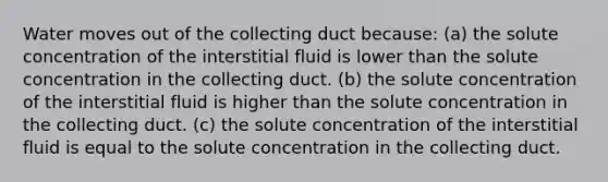 Water moves out of the collecting duct because: (a) the solute concentration of the interstitial fluid is lower than the solute concentration in the collecting duct. (b) the solute concentration of the interstitial fluid is higher than the solute concentration in the collecting duct. (c) the solute concentration of the interstitial fluid is equal to the solute concentration in the collecting duct.