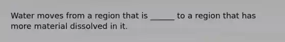 Water moves from a region that is ______ to a region that has more material dissolved in it.