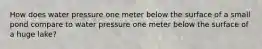 How does water pressure one meter below the surface of a small pond compare to water pressure one meter below the surface of a huge lake?