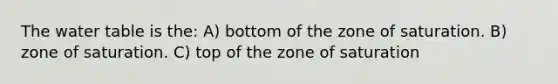 <a href='https://www.questionai.com/knowledge/kra6qgcwqy-the-water-table' class='anchor-knowledge'>the water table</a> is the: A) bottom of the zone of saturation. B) zone of saturation. C) top of the zone of saturation