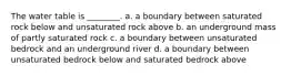 The water table is ________. a. a boundary between saturated rock below and unsaturated rock above b. an underground mass of partly saturated rock c. a boundary between unsaturated bedrock and an underground river d. a boundary between unsaturated bedrock below and saturated bedrock above