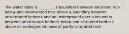 The water table is ________. a boundary between saturated rock below and unsaturated rock above a boundary between unsaturated bedrock and an underground river a boundary between unsaturated bedrock below and saturated bedrock above an underground mass of partly saturated rock