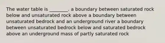 The water table is ________. a boundary between saturated rock below and unsaturated rock above a boundary between unsaturated bedrock and an underground river a boundary between unsaturated bedrock below and saturated bedrock above an underground mass of partly saturated rock