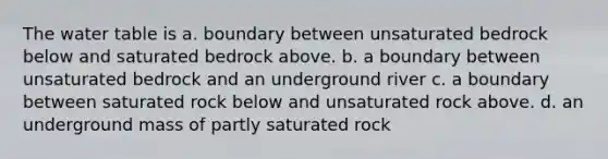 <a href='https://www.questionai.com/knowledge/kra6qgcwqy-the-water-table' class='anchor-knowledge'>the water table</a> is a. boundary between unsaturated bedrock below and saturated bedrock above. b. a boundary between unsaturated bedrock and an underground river c. a boundary between saturated rock below and unsaturated rock above. d. an underground mass of partly saturated rock