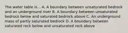 The water table is... A. A boundary between unsaturated bedrock and an underground river B. A boundary between unsaturated bedrock below and saturated bedrock above C. An underground mass of partly saturated bedrock D. A boundary between saturated rock below and unsaturated rock above