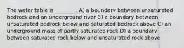 The water table is ________. A) a boundary between unsaturated bedrock and an underground river B) a boundary between unsaturated bedrock below and saturated bedrock above C) an underground mass of partly saturated rock D) a boundary between saturated rock below and unsaturated rock above