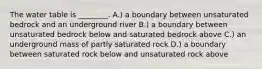 The water table is ________. A.) a boundary between unsaturated bedrock and an underground river B.) a boundary between unsaturated bedrock below and saturated bedrock above C.) an underground mass of partly saturated rock D.) a boundary between saturated rock below and unsaturated rock above