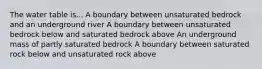 The water table is... A boundary between unsaturated bedrock and an underground river A boundary between unsaturated bedrock below and saturated bedrock above An underground mass of partly saturated bedrock A boundary between saturated rock below and unsaturated rock above