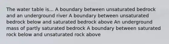 <a href='https://www.questionai.com/knowledge/kra6qgcwqy-the-water-table' class='anchor-knowledge'>the water table</a> is... A boundary between unsaturated bedrock and an underground river A boundary between unsaturated bedrock below and saturated bedrock above An underground mass of partly saturated bedrock A boundary between saturated rock below and unsaturated rock above