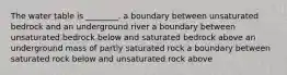 The water table is ________. a boundary between unsaturated bedrock and an underground river a boundary between unsaturated bedrock below and saturated bedrock above an underground mass of partly saturated rock a boundary between saturated rock below and unsaturated rock above