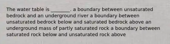 The water table is ________. a boundary between unsaturated bedrock and an underground river a boundary between unsaturated bedrock below and saturated bedrock above an underground mass of partly saturated rock a boundary between saturated rock below and unsaturated rock above