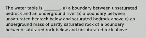 <a href='https://www.questionai.com/knowledge/kra6qgcwqy-the-water-table' class='anchor-knowledge'>the water table</a> is ________. a) a boundary between unsaturated bedrock and an underground river b) a boundary between unsaturated bedrock below and saturated bedrock above c) an underground mass of partly saturated rock d) a boundary between saturated rock below and unsaturated rock above