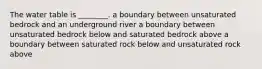 The water table is ________. a boundary between unsaturated bedrock and an underground river a boundary between unsaturated bedrock below and saturated bedrock above a boundary between saturated rock below and unsaturated rock above