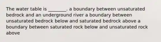 The water table is ________. a boundary between unsaturated bedrock and an underground river a boundary between unsaturated bedrock below and saturated bedrock above a boundary between saturated rock below and unsaturated rock above