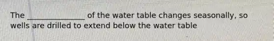 The _______________ of the water table changes seasonally, so wells are drilled to extend below the water table