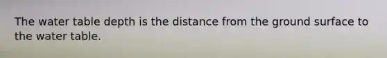 <a href='https://www.questionai.com/knowledge/kra6qgcwqy-the-water-table' class='anchor-knowledge'>the water table</a> depth is the distance from the ground surface to the water table.