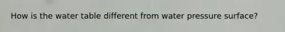 How is <a href='https://www.questionai.com/knowledge/kra6qgcwqy-the-water-table' class='anchor-knowledge'>the water table</a> different from water pressure surface?