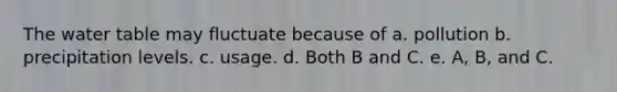 The water table may fluctuate because of a. pollution b. precipitation levels. c. usage. d. Both B and C. e. A, B, and C.