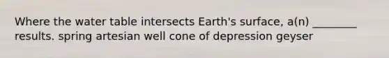 Where the water table intersects Earth's surface, a(n) ________ results. spring artesian well cone of depression geyser