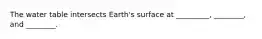 The water table intersects Earth's surface at _________, ________, and ________.