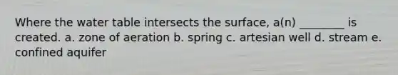 Where <a href='https://www.questionai.com/knowledge/kra6qgcwqy-the-water-table' class='anchor-knowledge'>the water table</a> intersects the surface, a(n) ________ is created. a. zone of aeration b. spring c. artesian well d. stream e. confined aquifer