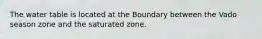 The water table is located at the Boundary between the Vado season zone and the saturated zone.