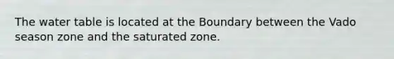 The water table is located at the Boundary between the Vado season zone and the saturated zone.