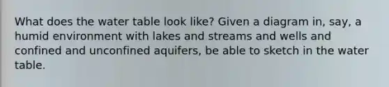 What does the water table look like? Given a diagram in, say, a humid environment with lakes and streams and wells and confined and unconfined aquifers, be able to sketch in the water table.