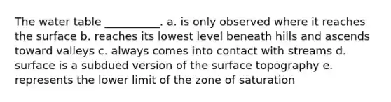 <a href='https://www.questionai.com/knowledge/kra6qgcwqy-the-water-table' class='anchor-knowledge'>the water table</a> __________. a. is only observed where it reaches the surface b. reaches its lowest level beneath hills and ascends toward valleys c. always comes into contact with streams d. surface is a subdued version of the surface topography e. represents the lower limit of the zone of saturation