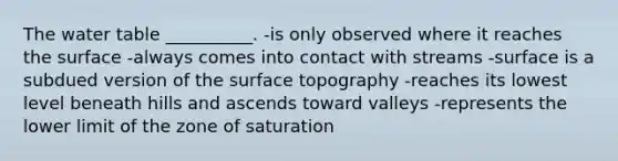 The water table __________. -is only observed where it reaches the surface -always comes into contact with streams -surface is a subdued version of the surface topography -reaches its lowest level beneath hills and ascends toward valleys -represents the lower limit of the zone of saturation