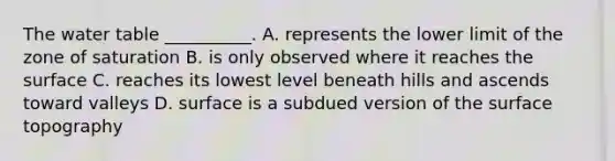 The water table __________. A. represents the lower limit of the zone of saturation B. is only observed where it reaches the surface C. reaches its lowest level beneath hills and ascends toward valleys D. surface is a subdued version of the surface topography