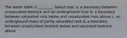 The water table is ________. Select one: a. a boundary between unsaturated bedrock and an underground river b. a boundary between saturated rock below and unsaturated rock above c. an underground mass of partly saturated rock d. a boundary between unsaturated bedrock below and saturated bedrock above