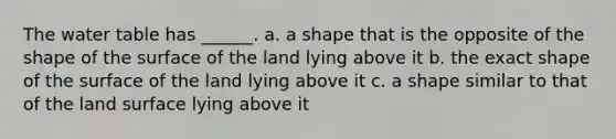 <a href='https://www.questionai.com/knowledge/kra6qgcwqy-the-water-table' class='anchor-knowledge'>the water table</a> has ______. a. a shape that is the opposite of the shape of the surface of the land lying above it b. the exact shape of the surface of the land lying above it c. a shape similar to that of the land surface lying above it