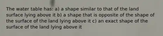 <a href='https://www.questionai.com/knowledge/kra6qgcwqy-the-water-table' class='anchor-knowledge'>the water table</a> has: a) a shape similar to that of the land surface lying above it b) a shape that is opposite of the shape of the surface of the land lying above it c) an exact shape of the surface of the land lying above it