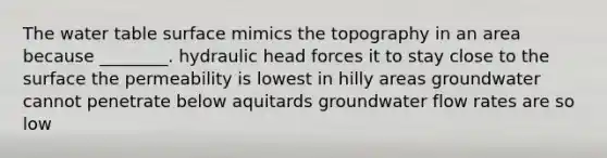 The water table surface mimics the topography in an area because ________. hydraulic head forces it to stay close to the surface the permeability is lowest in hilly areas groundwater cannot penetrate below aquitards groundwater flow rates are so low