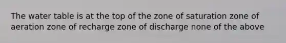 <a href='https://www.questionai.com/knowledge/kra6qgcwqy-the-water-table' class='anchor-knowledge'>the water table</a> is at the top of the zone of saturation zone of aeration zone of recharge zone of discharge none of the above