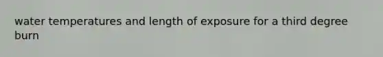 water temperatures and length of exposure for a third degree burn