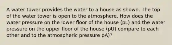 A water tower provides the water to a house as shown. The top of the water tower is open to the atmosphere. How does the water pressure on the lower floor of the house (pL) and the water pressure on the upper floor of the house (pU) compare to each other and to the atmospheric pressure pA)?