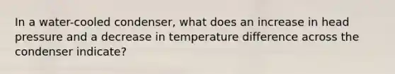 In a water-cooled condenser, what does an increase in head pressure and a decrease in temperature difference across the condenser indicate?