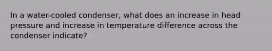 In a water-cooled condenser, what does an increase in head pressure and increase in temperature difference across the condenser indicate?