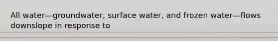 All water—groundwater, surface water, and frozen water—flows downslope in response to