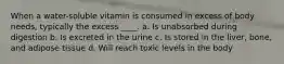 When a water-soluble vitamin is consumed in excess of body needs, typically the excess ____. a. Is unabsorbed during digestion b. Is excreted in the urine c. Is stored in the liver, bone, and adipose tissue d. Will reach toxic levels in the body