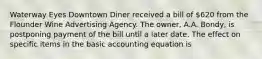 Waterway Eyes Downtown Diner received a bill of 620 from the Flounder Wine Advertising Agency. The owner, A.A. Bondy, is postponing payment of the bill until a later date. The effect on specific items in the basic accounting equation is