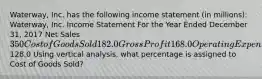 Waterway, Inc. has the following income statement (in millions): Waterway, Inc. Income Statement For the Year Ended December 31, 2017 Net Sales 350 Cost of Goods Sold 182.0 Gross Profit 168.0 Operating Expenses 40 Net Income128.0 Using vertical analysis, what percentage is assigned to Cost of Goods Sold?